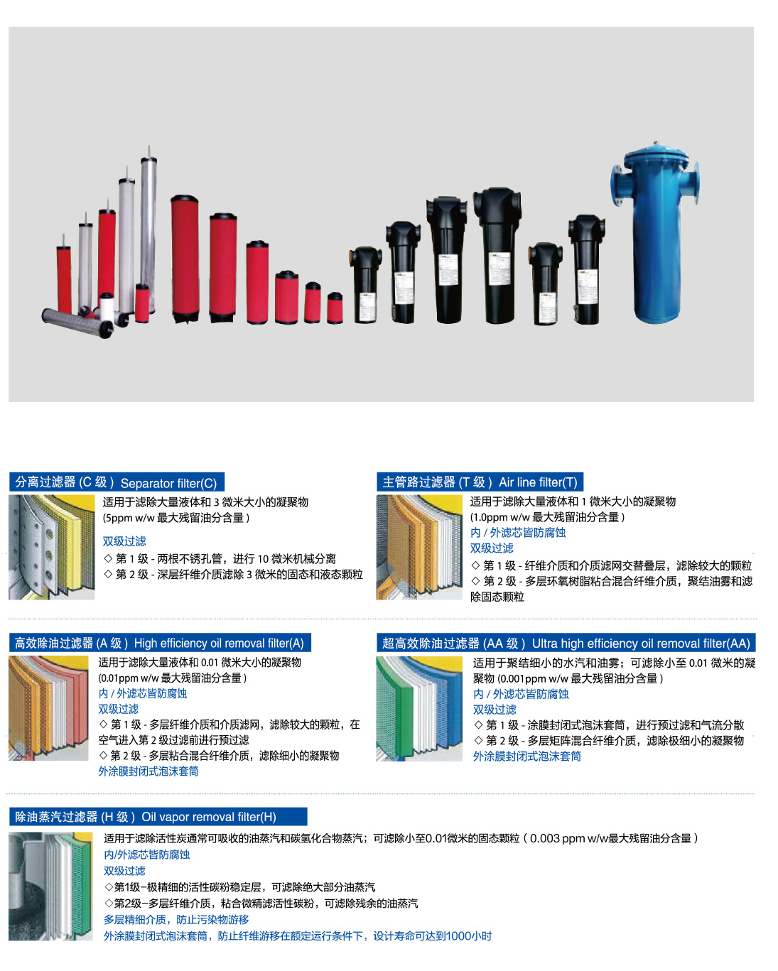 江西临舒科技全系谱选型样册---(1)0021_03.jpg